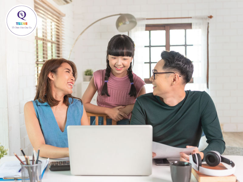 học tiếng anh giao tiếp cơ bản