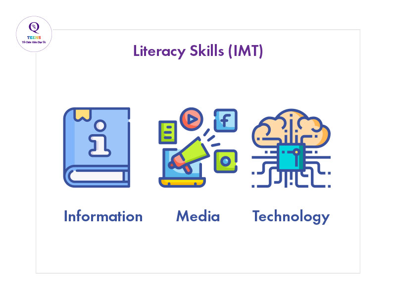Literacy Skills (IMT)