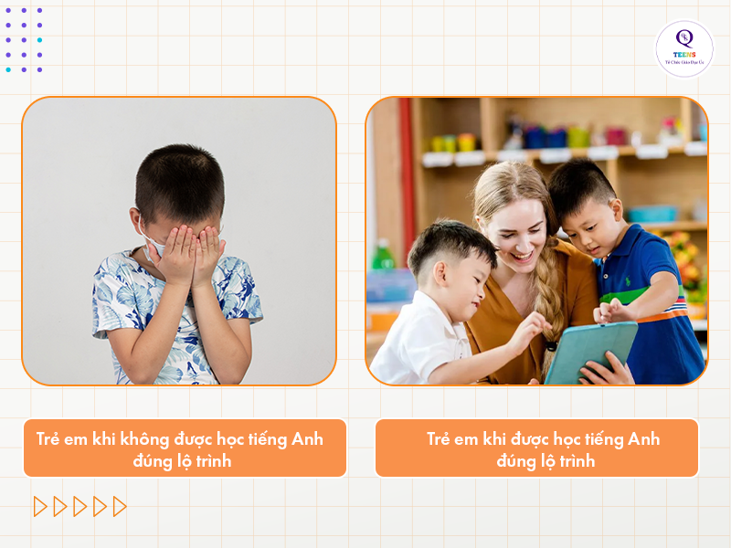 Trẻ phát triển tư duy ngôn ngữ và giao tiếp tốt nhờ được học tiếng Anh đúng lộ trình