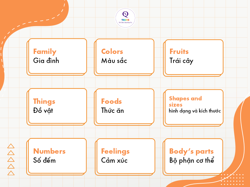 Các chủ đề từ vựng tiếng Anh cho bé từ 5 đến 8 tuổi