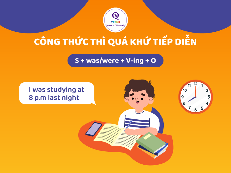 Công thức thì quá khứ tiếp diễn – Cách chia dễ nhớ