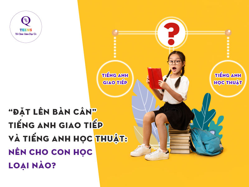 tiếng Anh giao tiếp